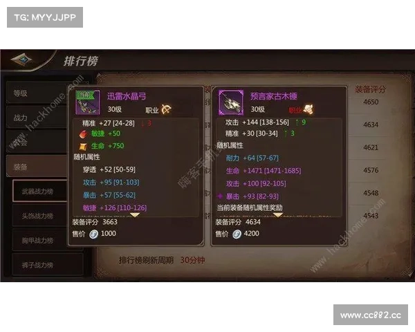 装备淬炼指南:打造巅峰战力 装备淬炼指南:打造巅峰战力